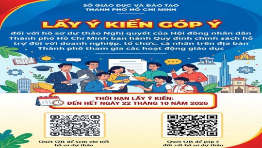 Lấy ý kiến góp ý đối với hồ sơ dự thảo Nghị quyết của Hội đồng nhân dân Thành phố ban hành Quy định chính sách hỗ trợ đối với doanh nghiệp, tổ chức, cá nhân trên địa bàn Thành phố tham gia các hoạt động giáo dục